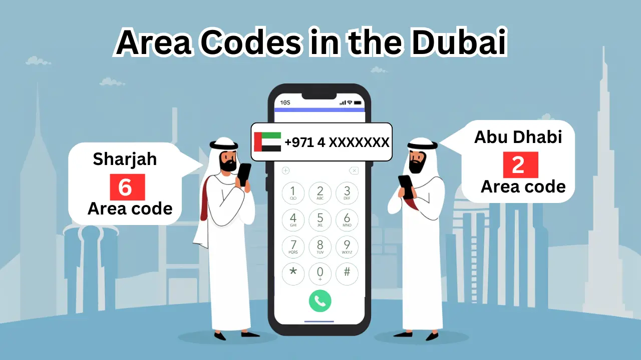 Area Codes in the Dubai