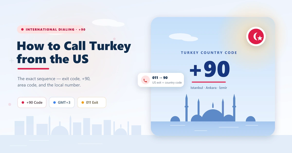 How to call Turkey from the US — complete guide showing 011 + 90 dialing sequence with Istanbul and Ankara area codes