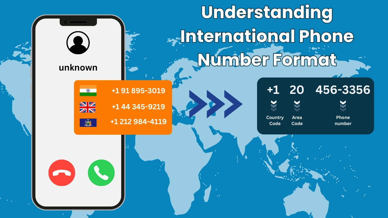 Understanding International Phone Number Format