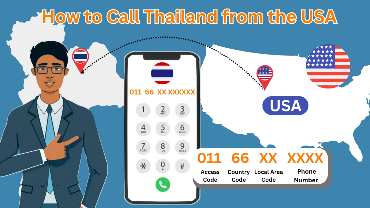How to Call Thailand from the USA