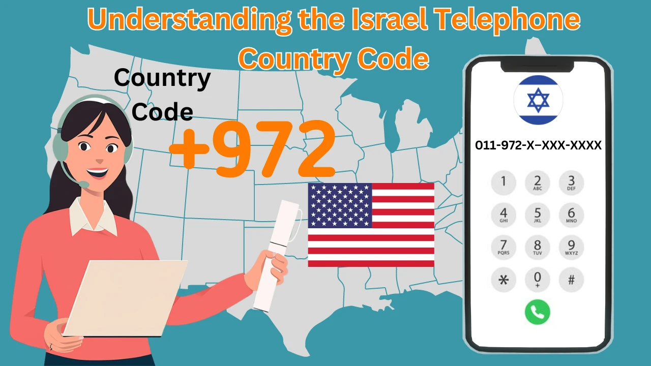 Understanding the Israel Telephone Country Code