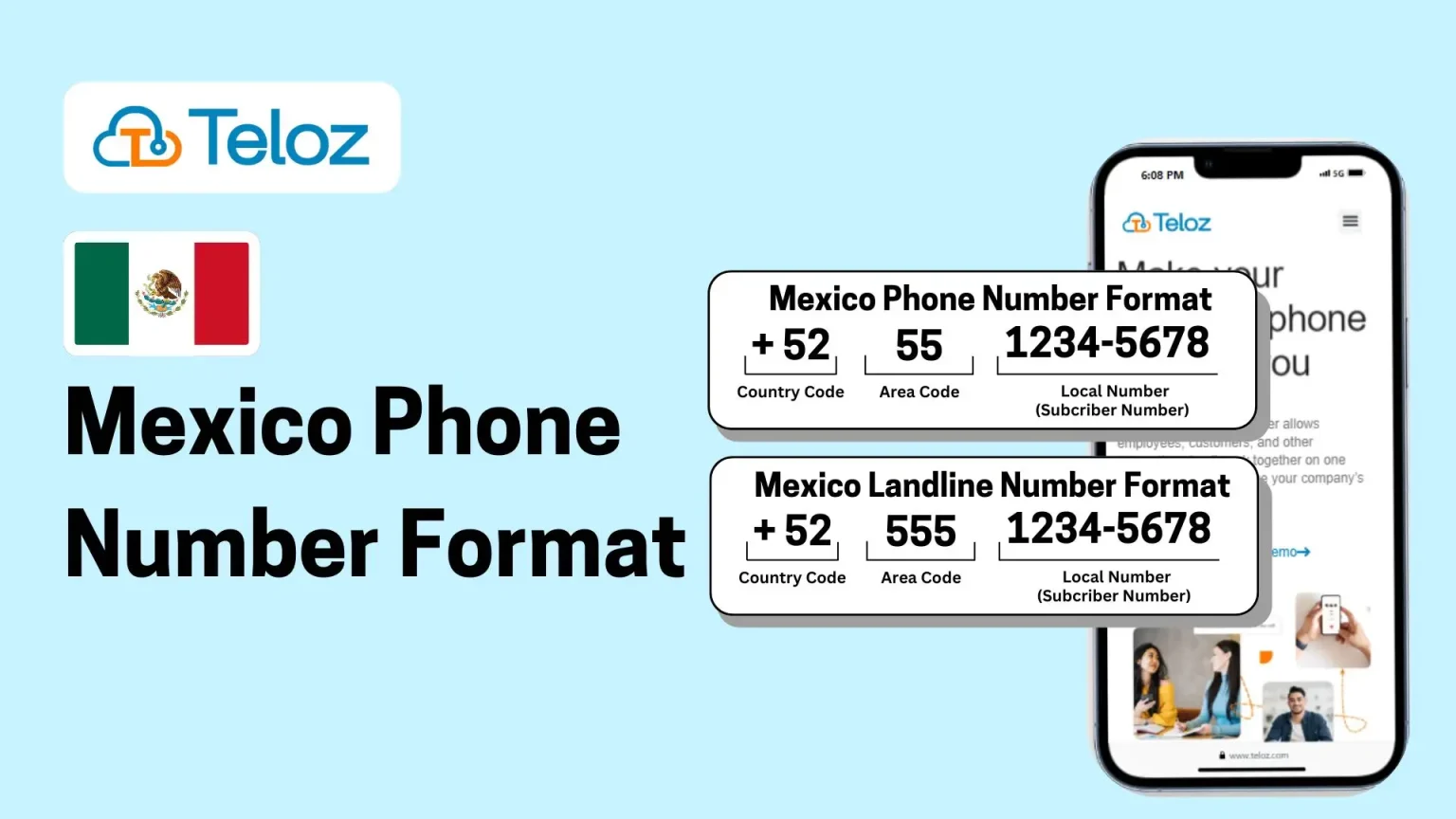 Understanding a Mexico Phone Number Example — Breakdown and Guide