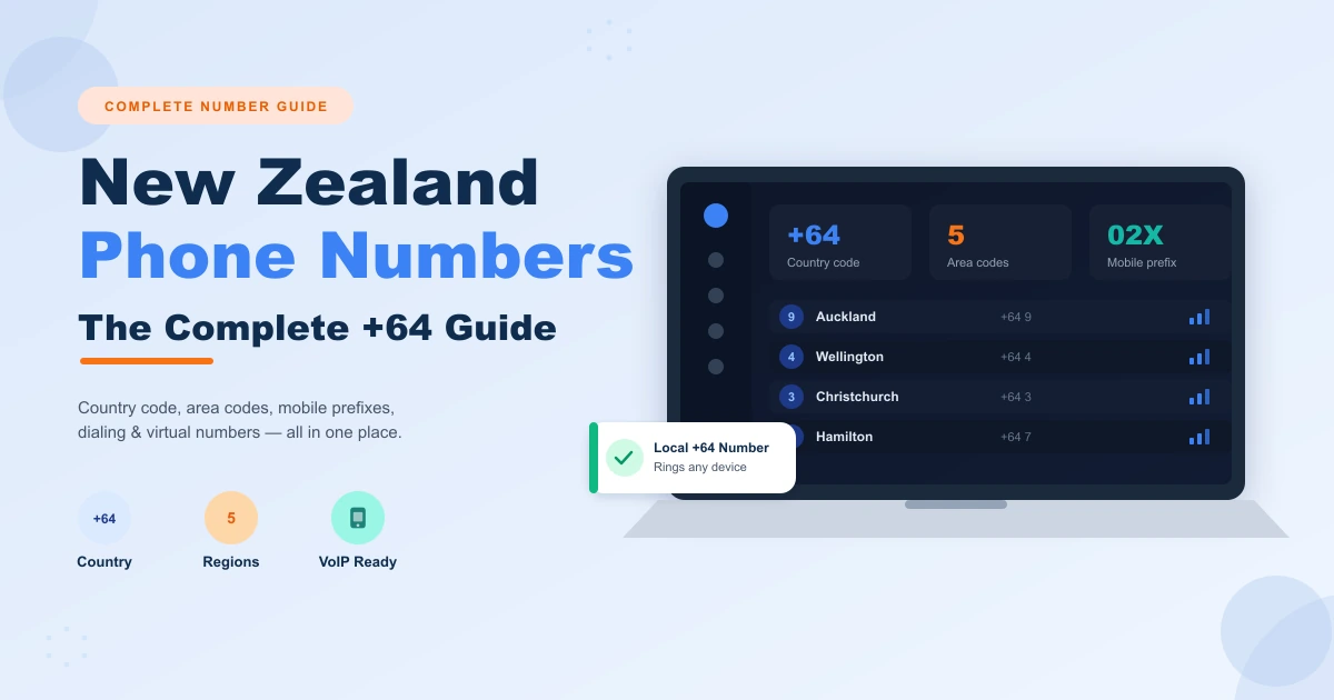 New Zealand phone numbers complete guide dashboard showing country code +64, five area codes, and mobile prefixes