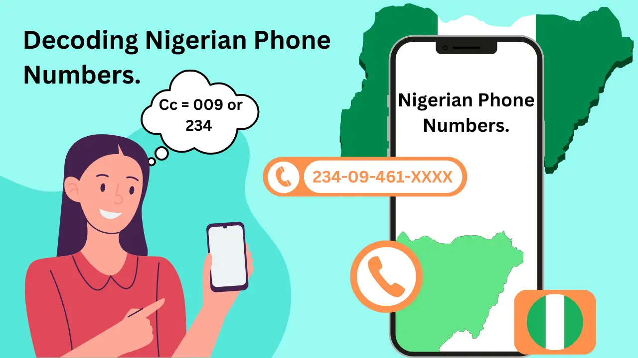 Understanding Nigerian Phone Number Format: A Comprehensive Guide