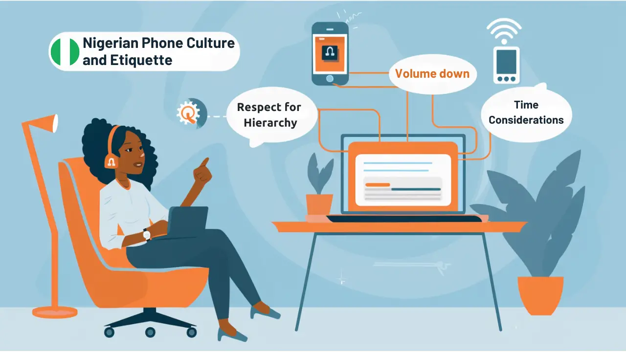 Nigerian Phone Culture and Etiquette