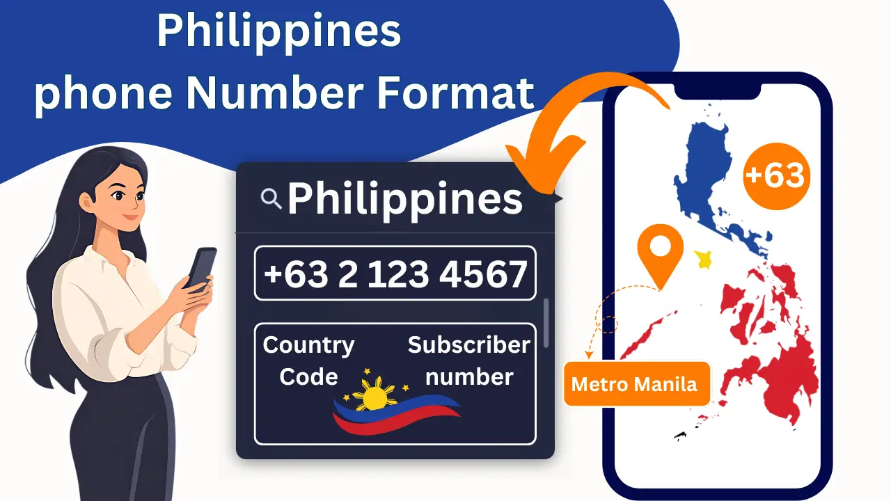 Philippines Phone Number Format