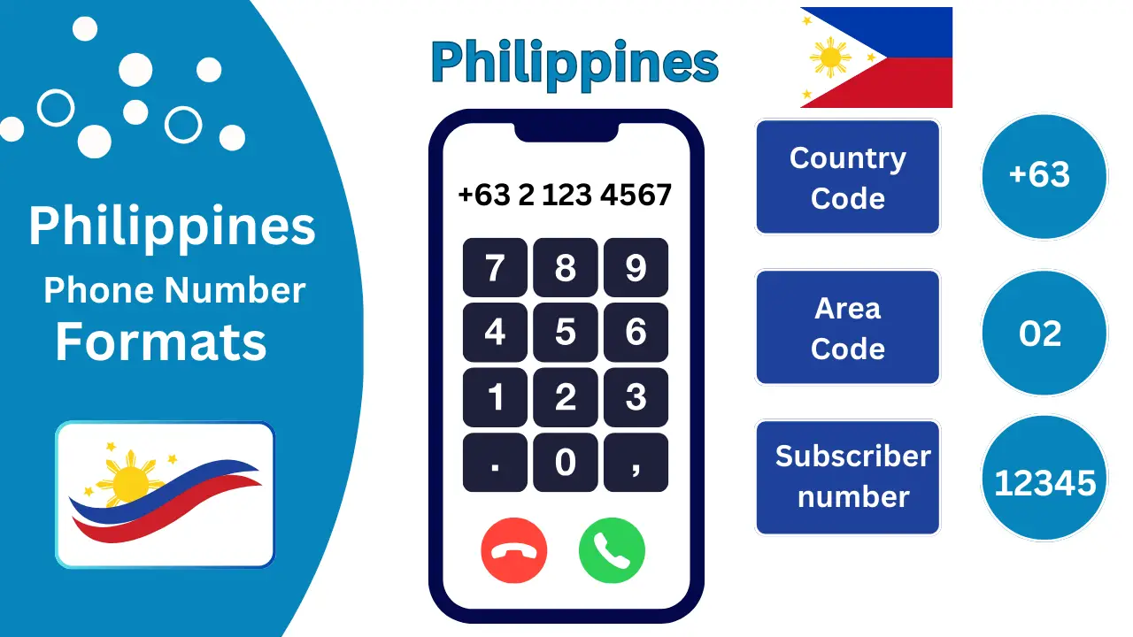 philippines phone number formats