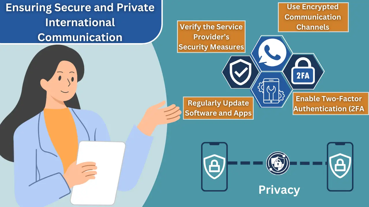 Addressing Security and Privacy Concerns