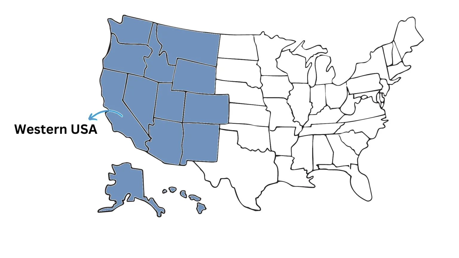 Western USA Area Codes