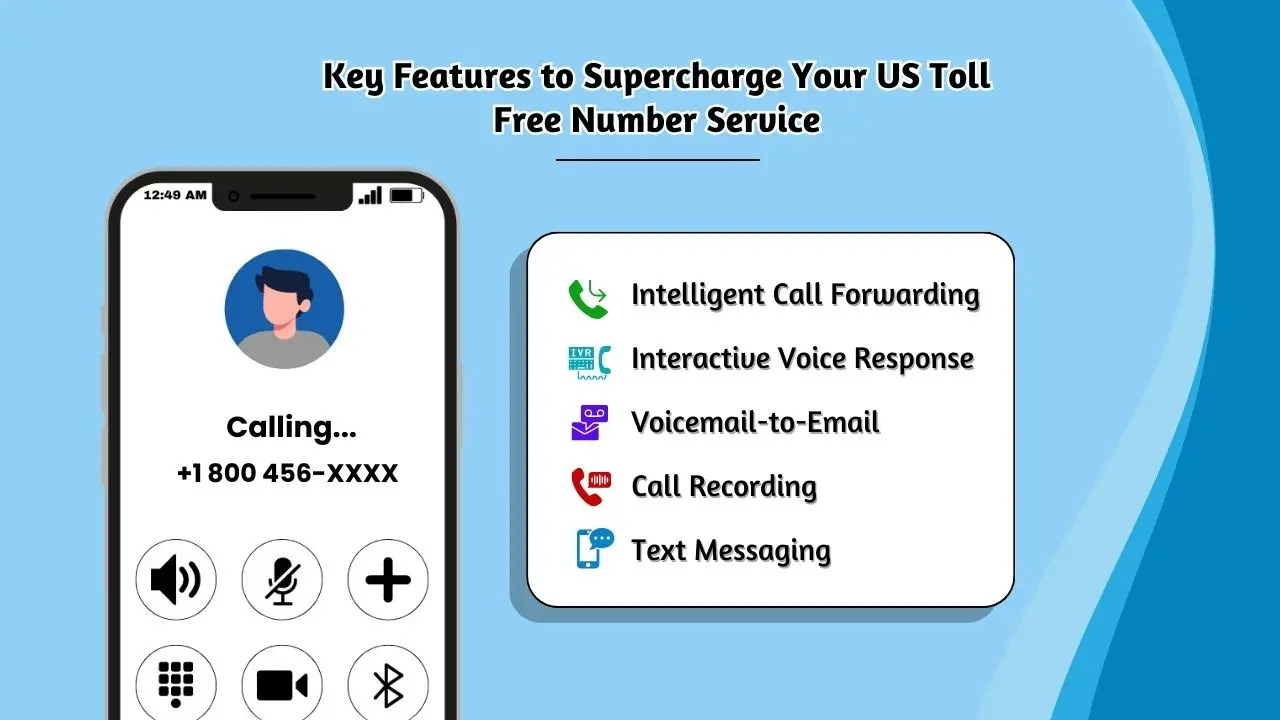 Key Features to Supercharge Your US Toll Free Number Service