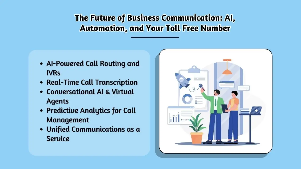 The Future of Business Communication: AI, Automation, and Your Toll Free Number