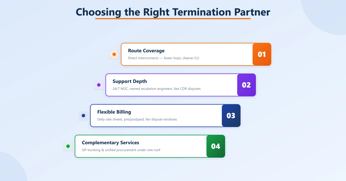 Ascending staircase of four partner-selection criteria climbing a rising arrow: route coverage, support depth, flexible billing, and complementary services
