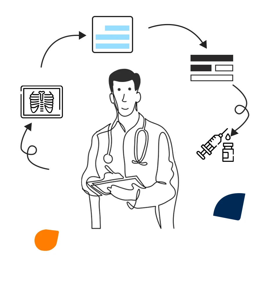 healthcare call center software