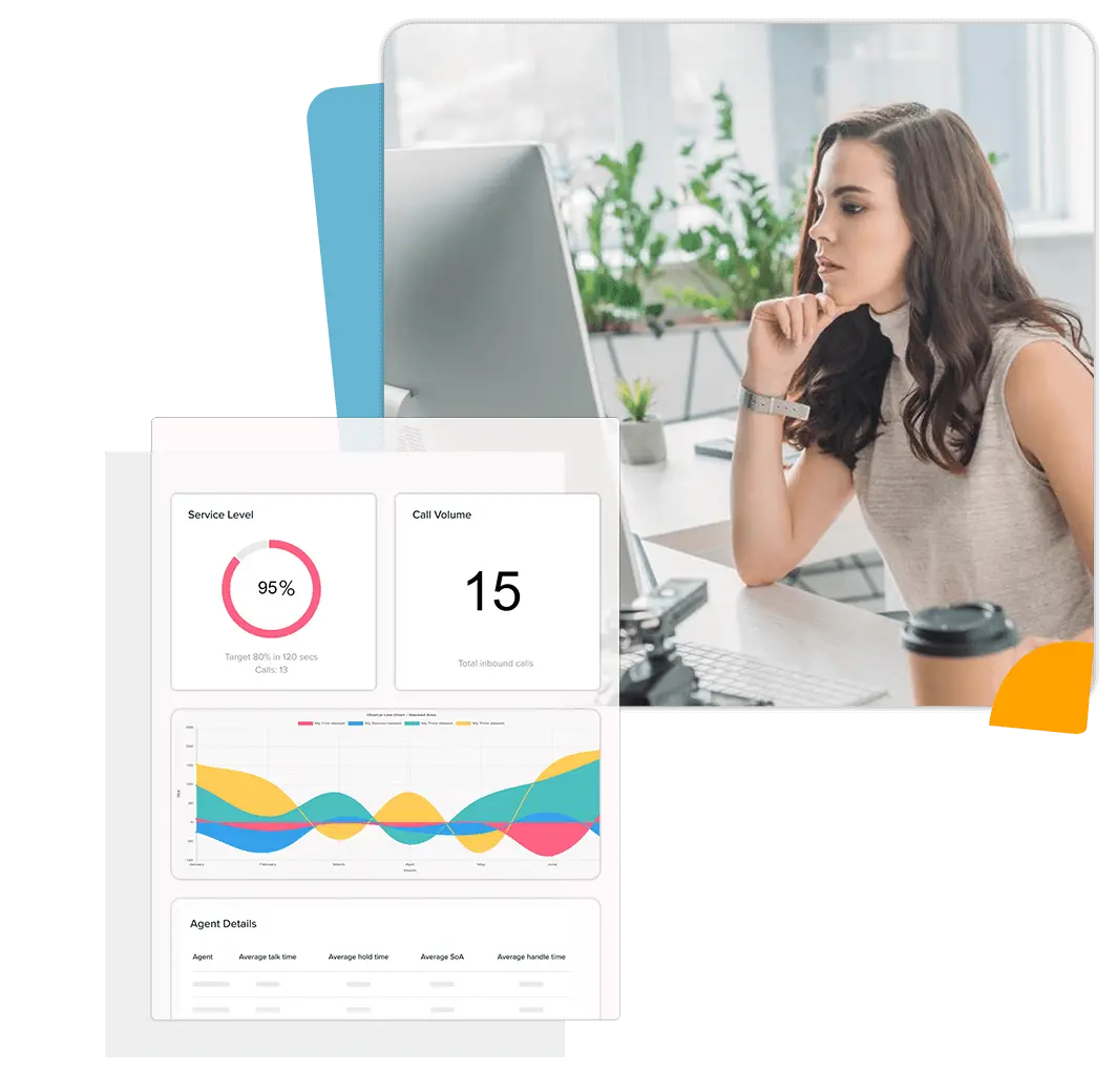 bpo software
