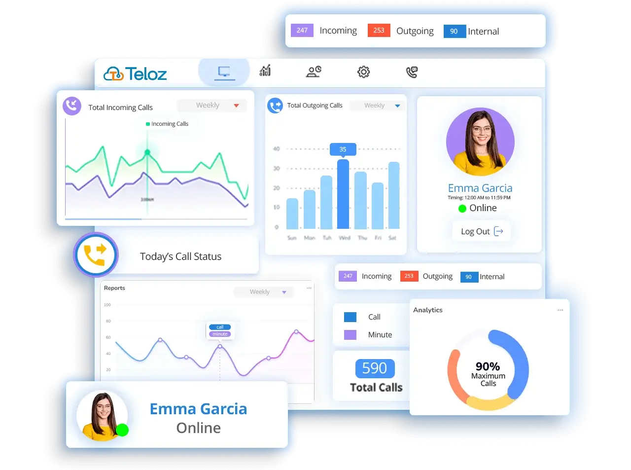 Small Business Call Center
