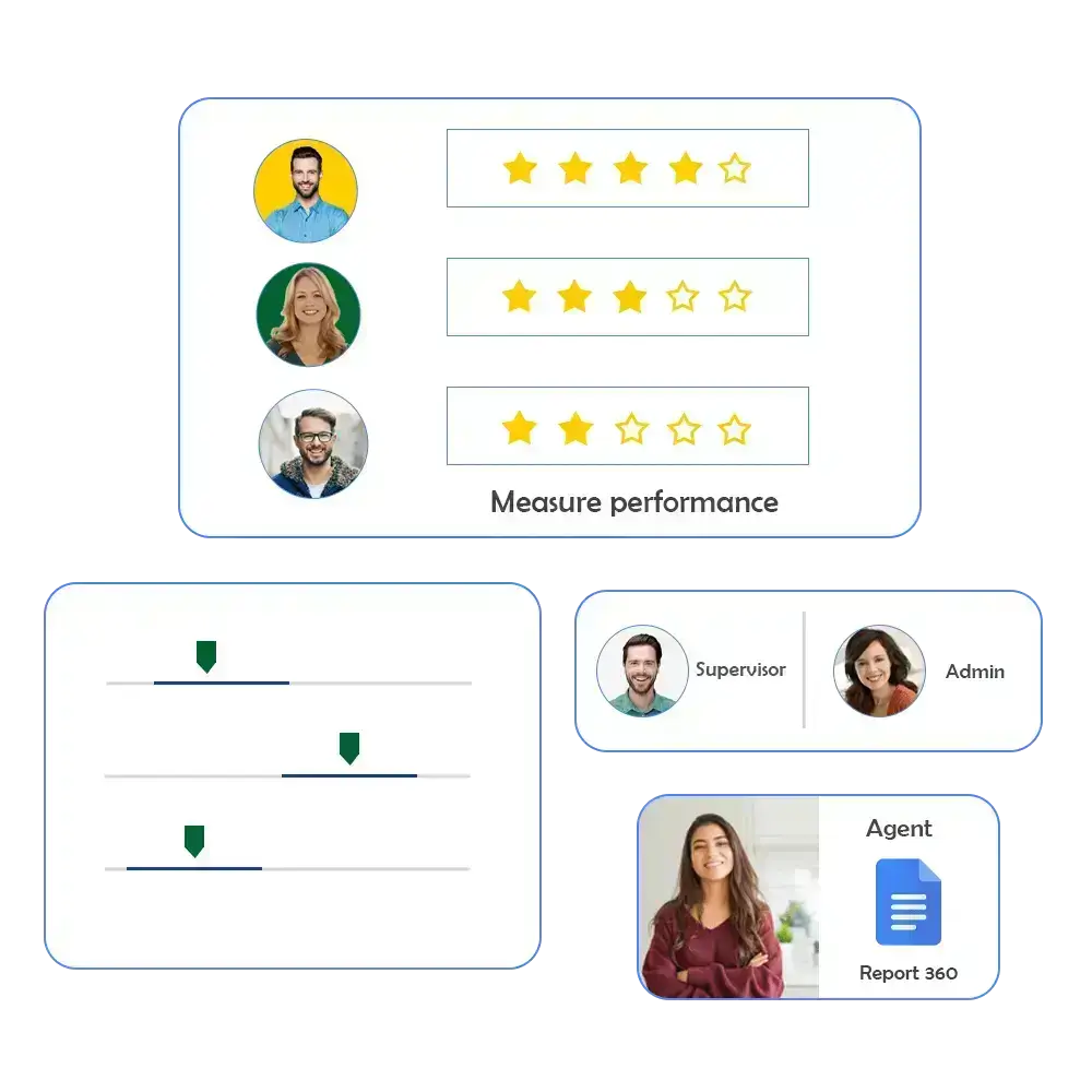 Remote Contact Center