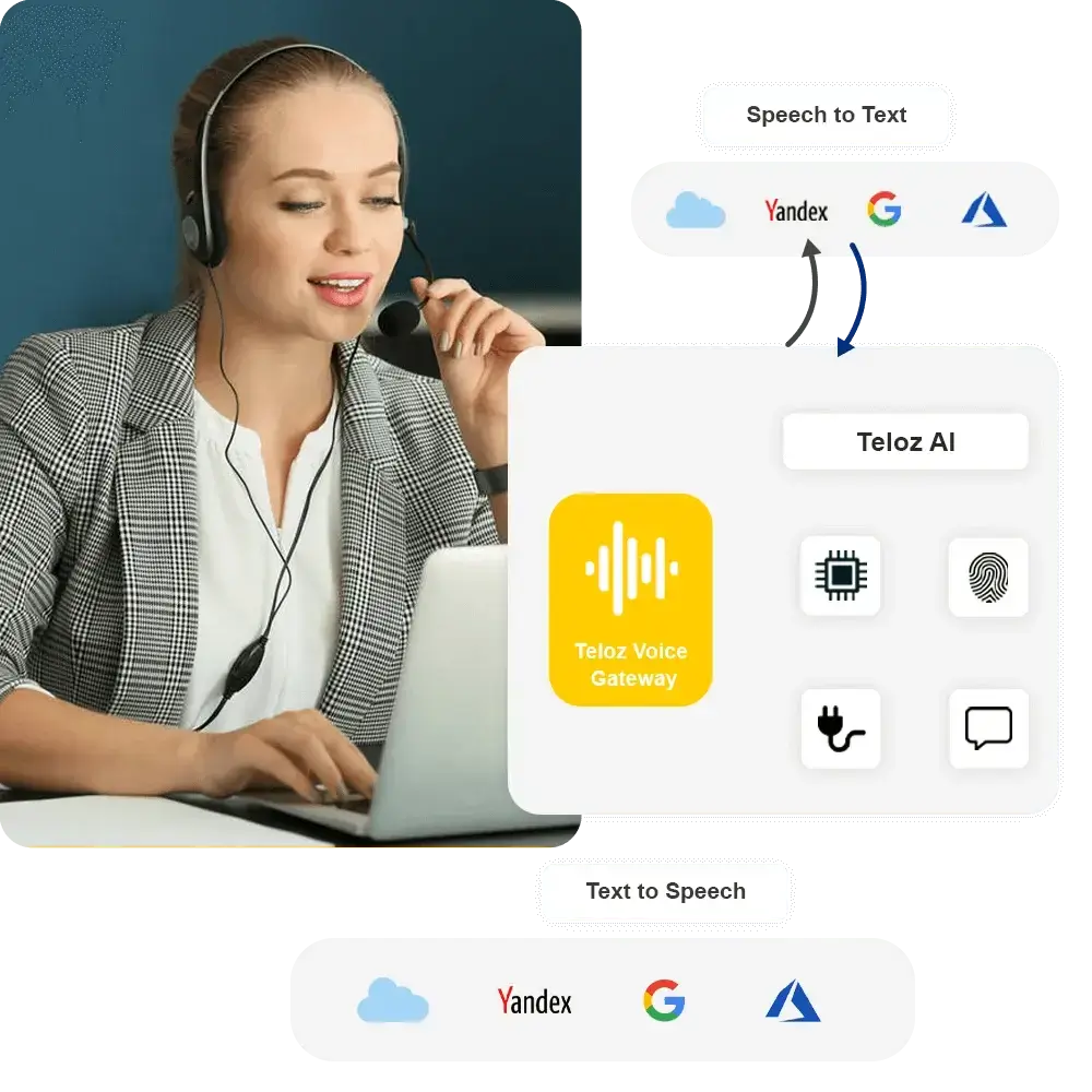 ai voice bot