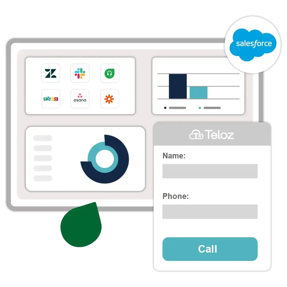 Edtech Omnichannel Platform