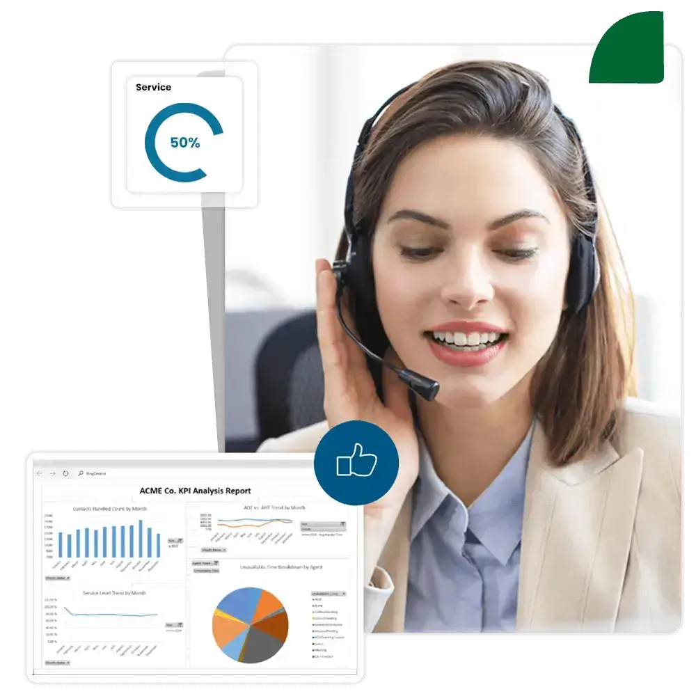 predictive dialer