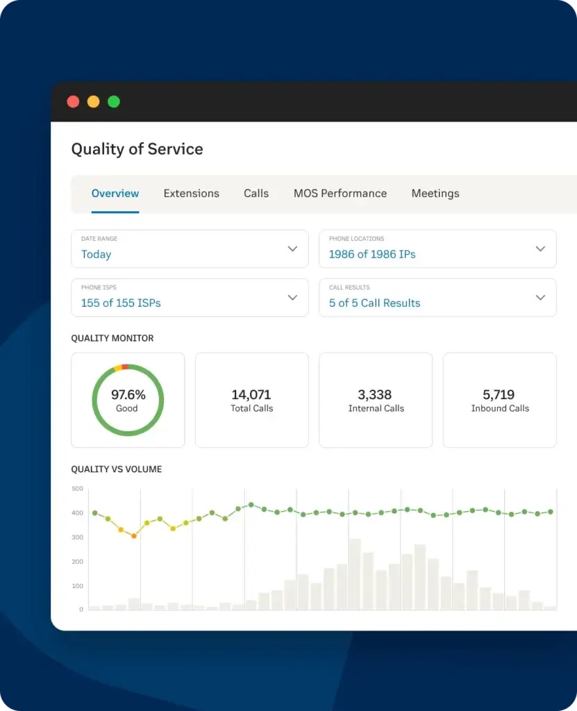 Teloz Business Analytics