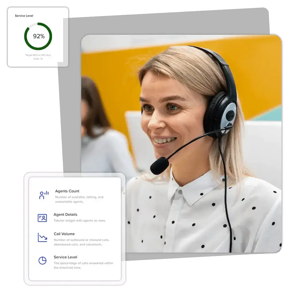 Edtech Omnichannel Platform