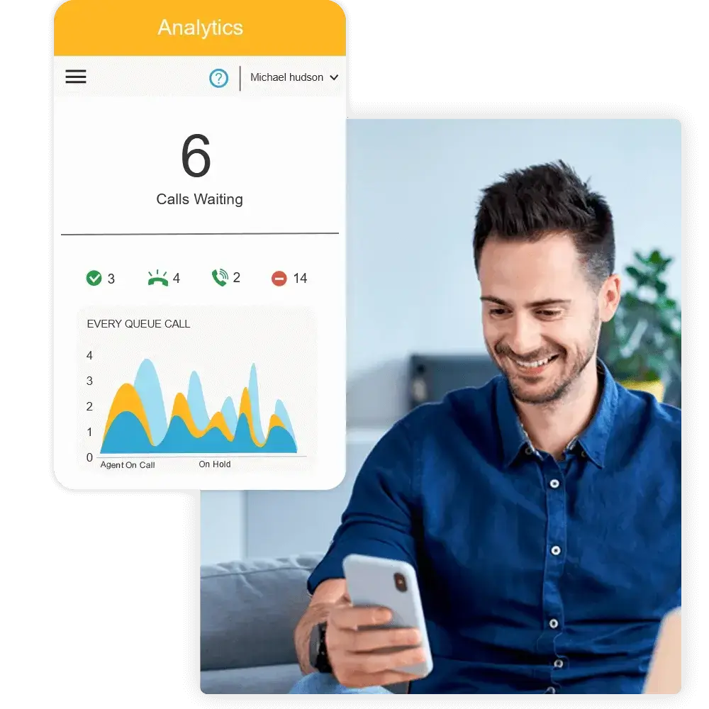 Teloz Business Analytics