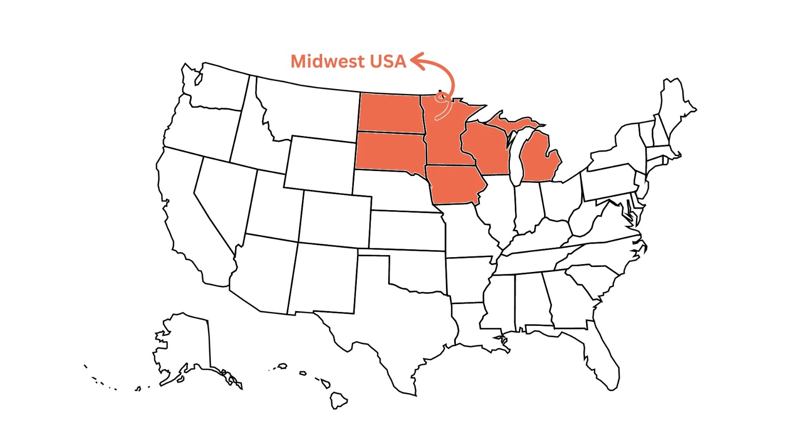 Midwest USA Area Codes