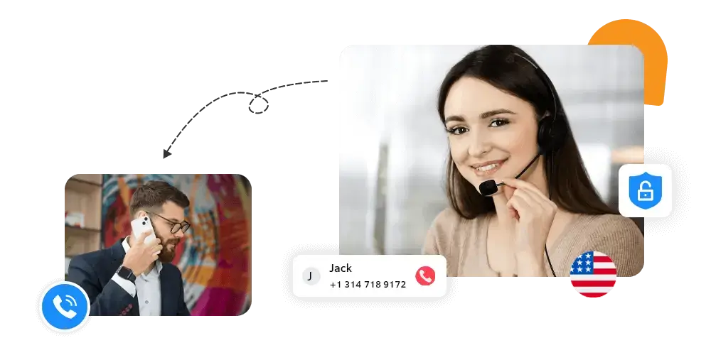 US Phone Number Format