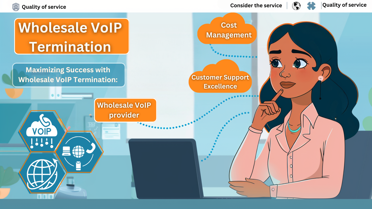 wholesale voip termination