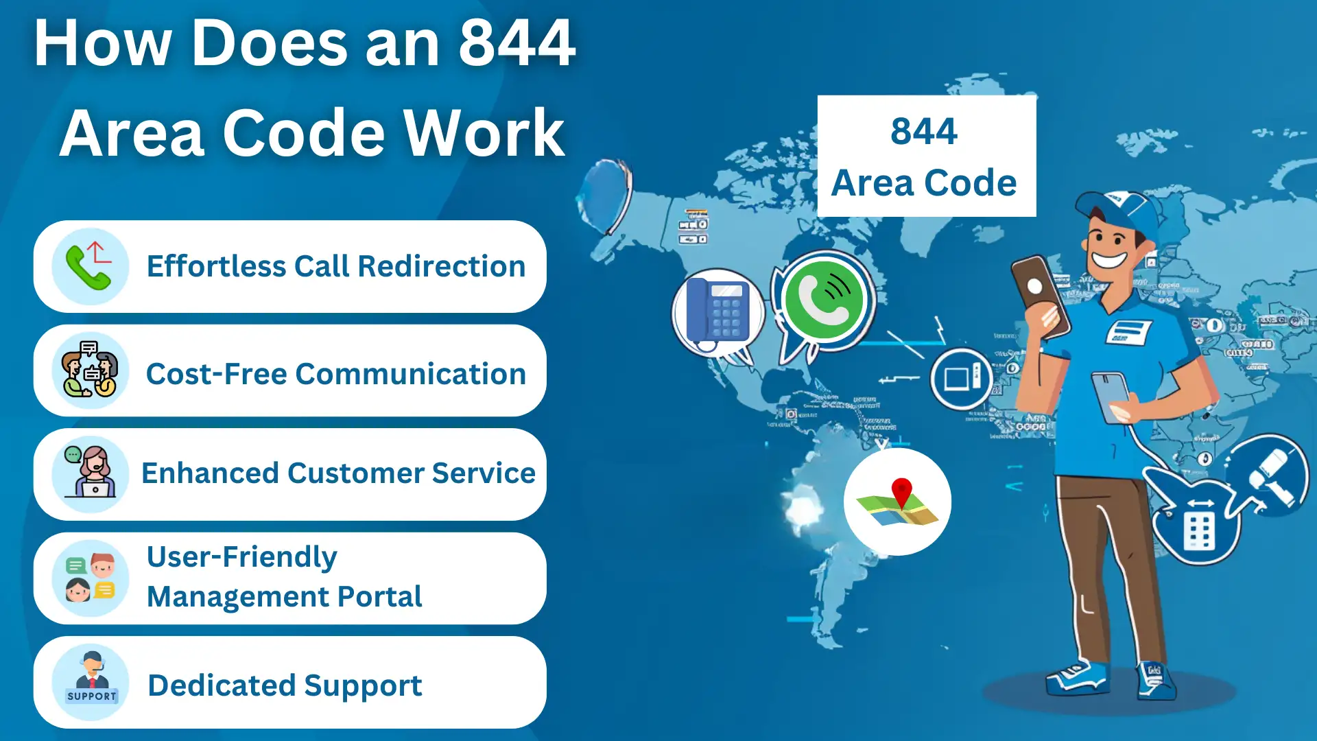 How Does an 844 Area Code Work?