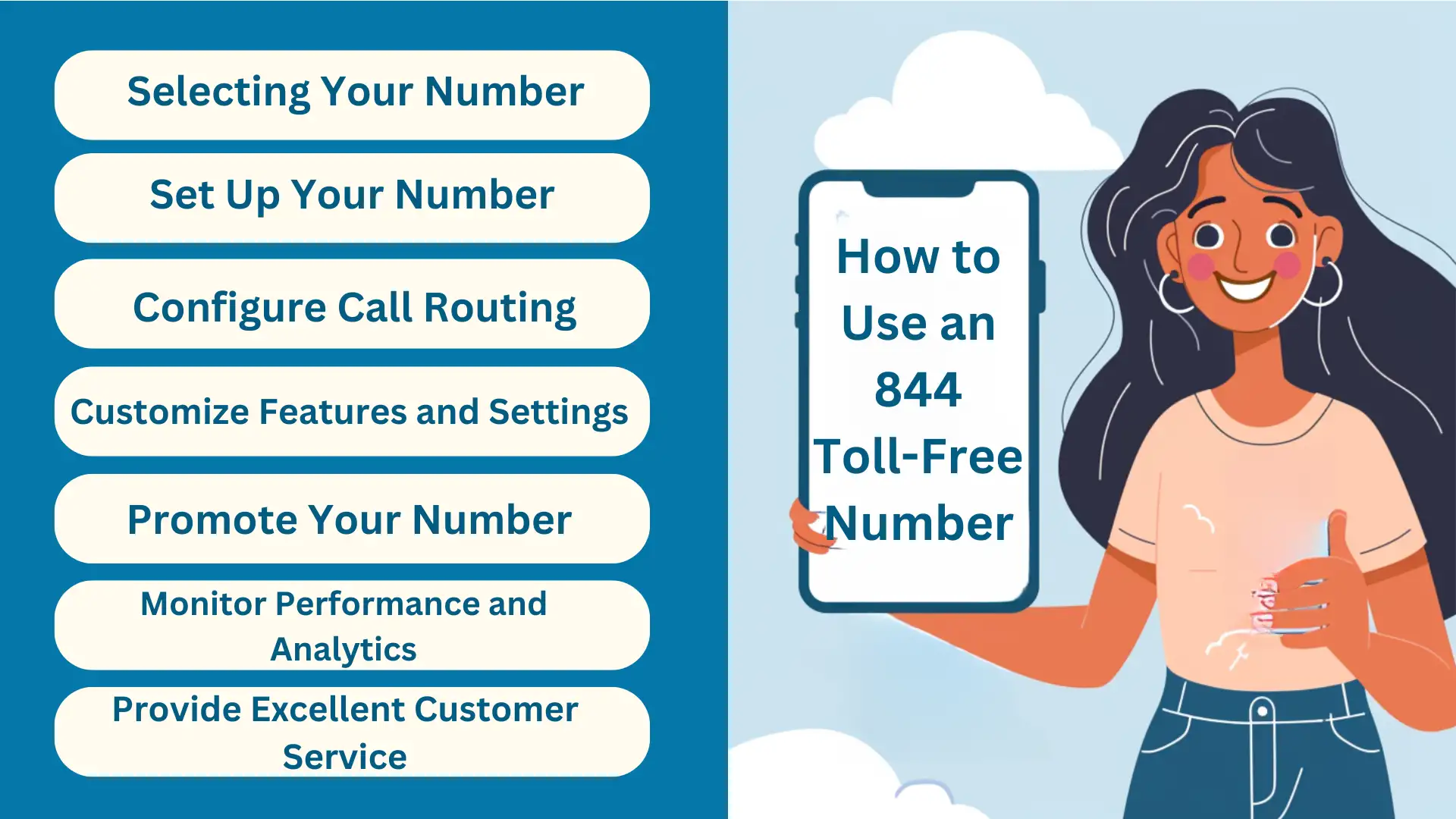 How to Use an 844 Toll-Free Number