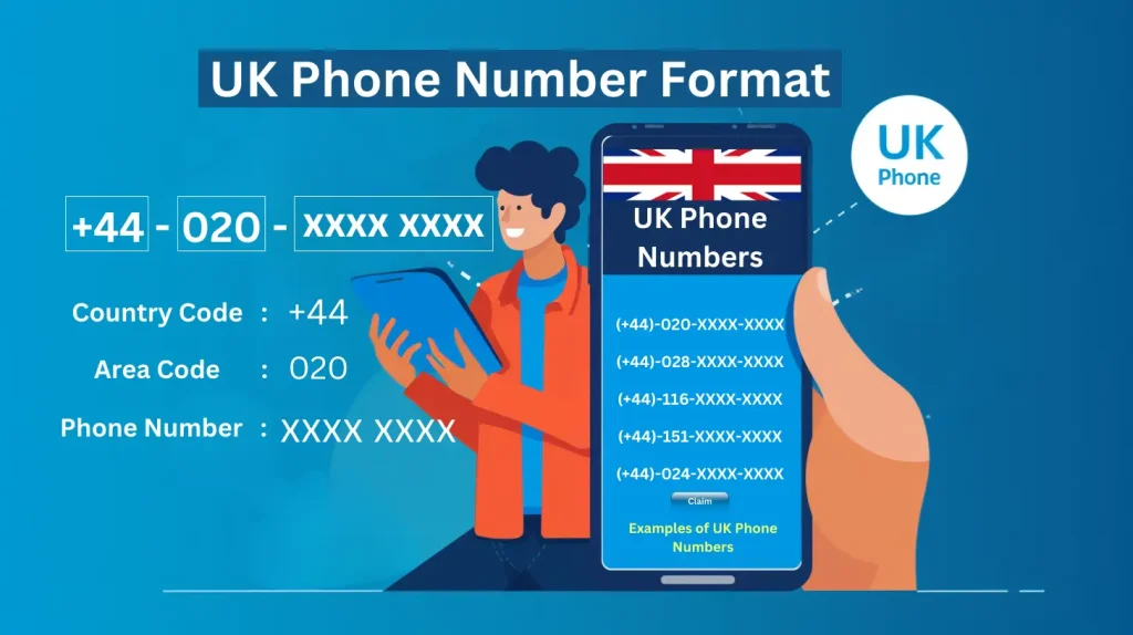 UK Phone Number Format