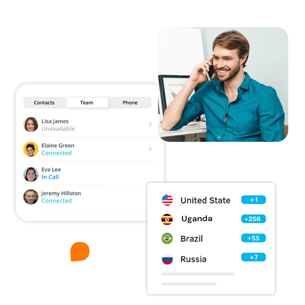 Uganda Virtual Phone Number