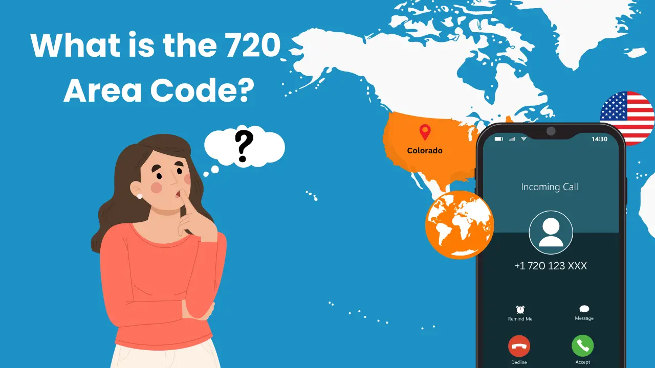 Código de área 720: historia, beneficios y tendencias futuras