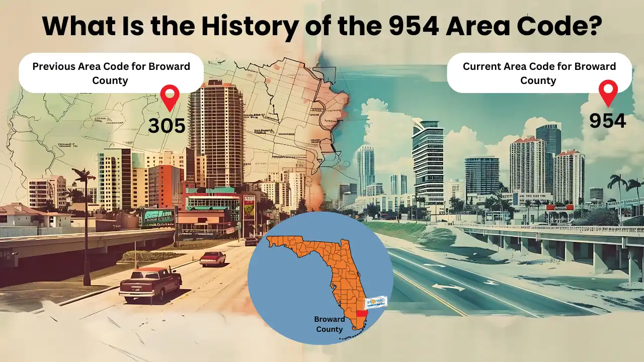 Die Vorwahl 954: Geschichte, Bedeutung und Zukunft