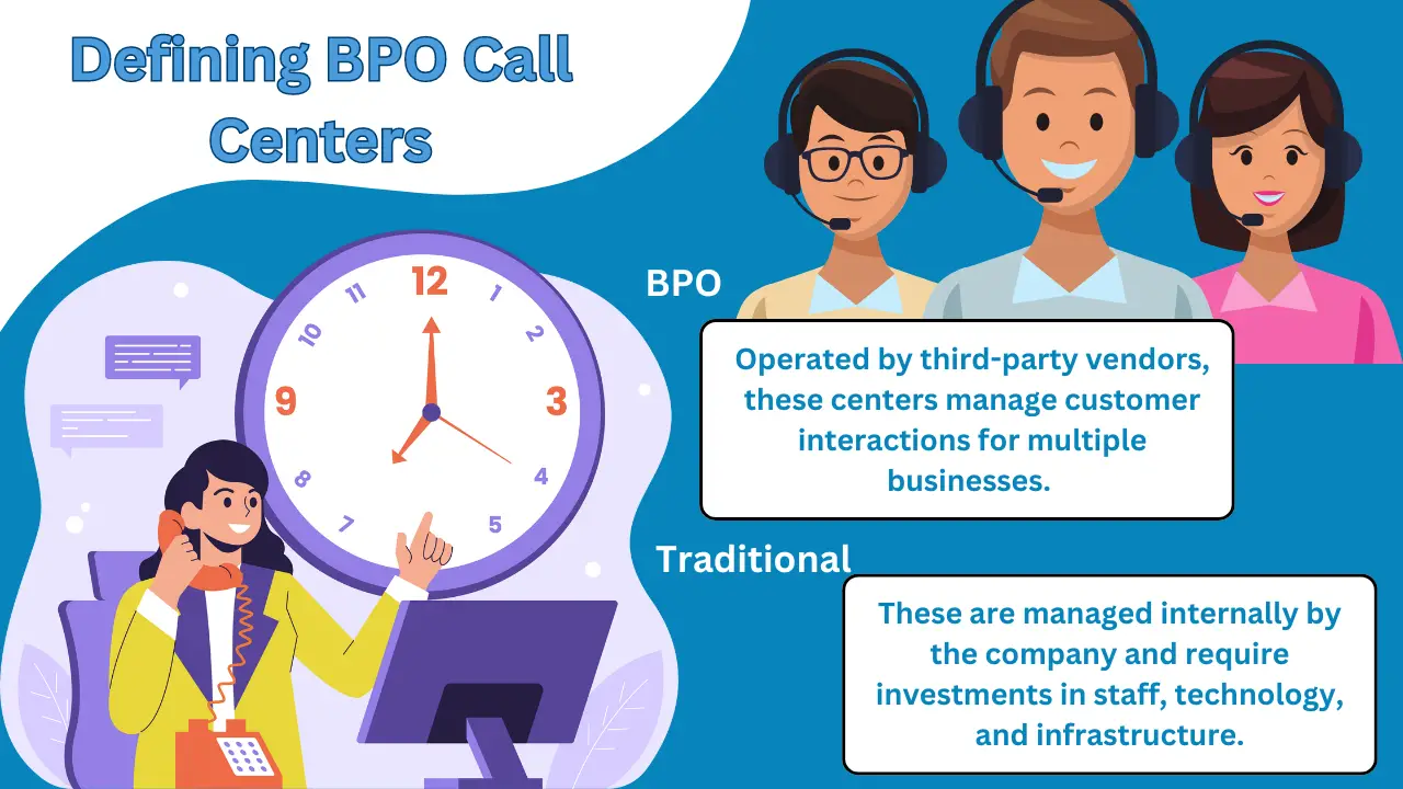 ¿Qué son los call centers BPO? Entendiendo su función y sus beneficios