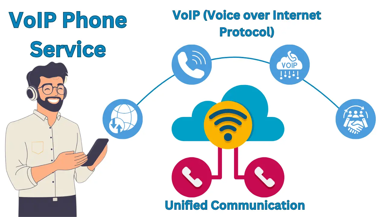 419 Area Code Benefits, Coverage, and Future Trends