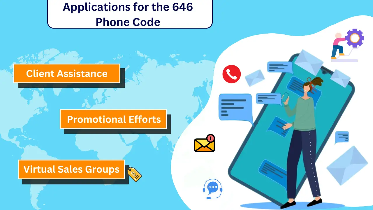 Applications for the 646 Phone Code