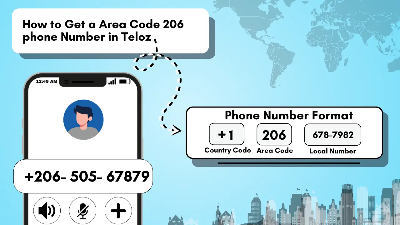 206 Area Code Coverage, History & Cultural Impact in Seattle