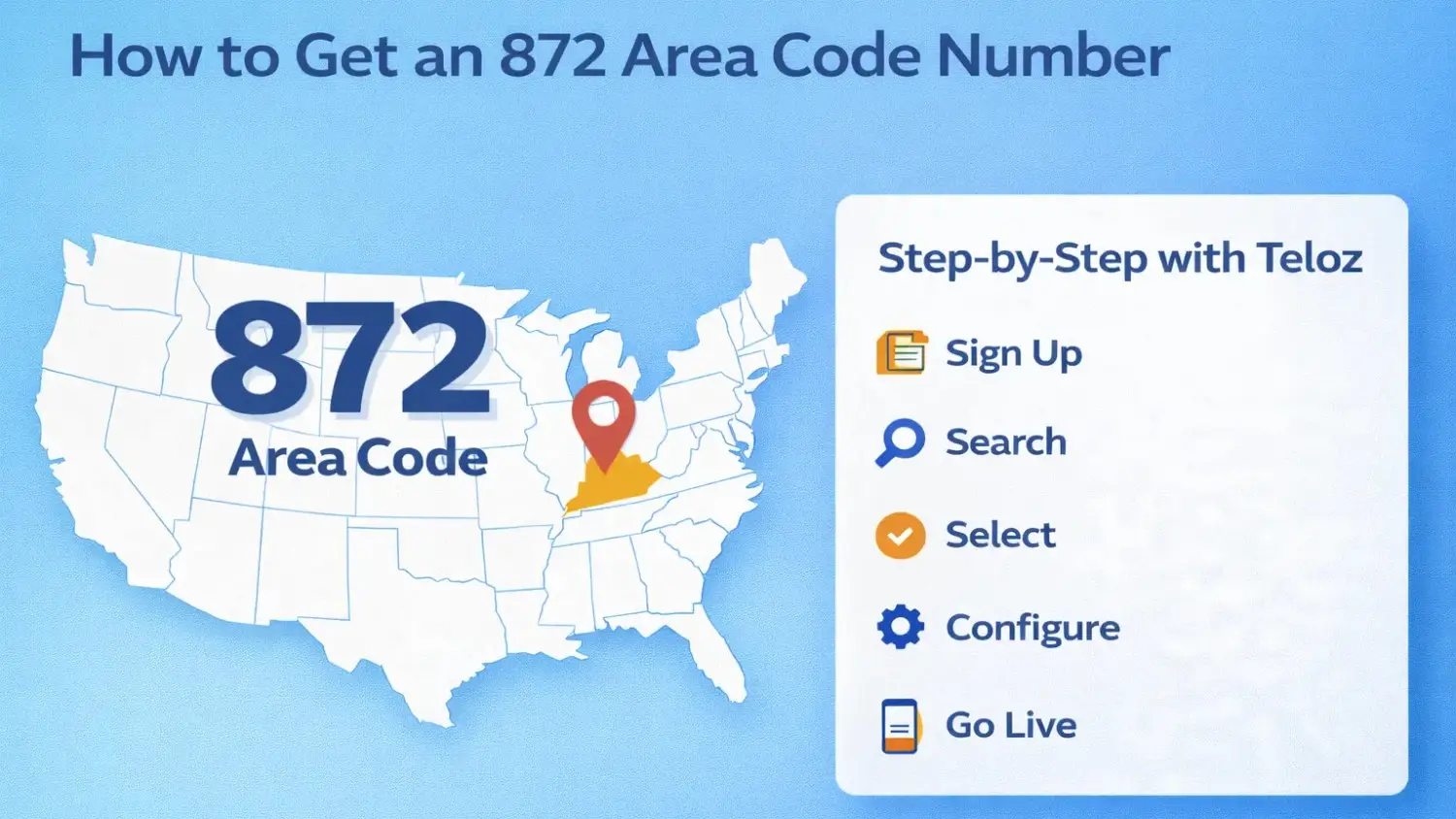 how to get an 872 area code number