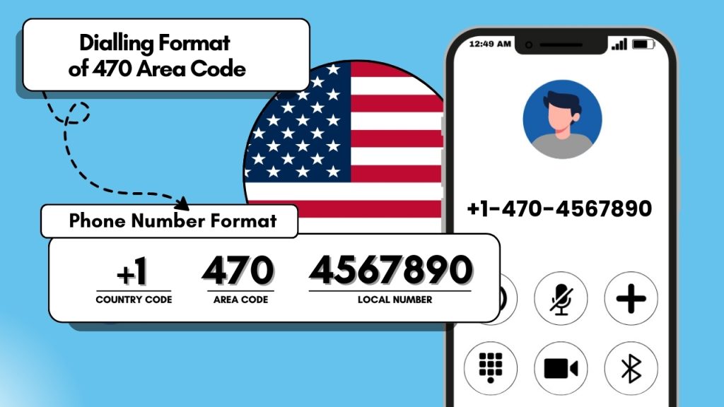 470 Area Code Number: Location, Dialling Format & Business Benefits